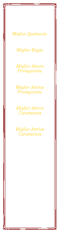 Casella di testo: PREMIMiglior SpettacoloMiglior RegiaMiglior Attore ProtagonistaMiglior Attrice ProtagonistaMiglior Attore CaratteristaMiglior Attrice Caratterista