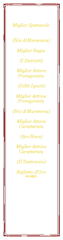 Casella di testo: PREMIMiglior SpettacoloQuando il telefono ciaveva i fili(Noi di Maremma)Miglior RegiaFabio Morali(I Distratti)Miglior Attore ProtagonistaFabio Cicaloni(Soliti Ignoti)Miglior Attrice ProtagonistaLuciana Tosti(Noi di Maremma)Miglior Attore CaratteristaCiro Sbrulli(Ars Nova)Miglior Attrice CaratteristaVirginia Corongiu(Il Teatraccio)Biglietto dOroex equoNoi di MaremmaIl TeatraccioArs Nova