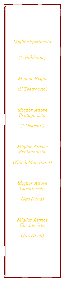 Casella di testo: PREMIMiglior SpettacoloNon lannate a fruzzica(I Giubbonai)Miglior RegiaClaudio Matta(Il Teatraccio)Miglior Attore ProtagonistaRoberto DellAmpio(I Distratti)Miglior Attrice ProtagonistaLuciana Tosti(Noi di Maremma)Miglior Attore CaratteristaLuciano Sansone(Ars Nova)Miglior Attrice CaratteristaGioia Bardella(Ars Nova)